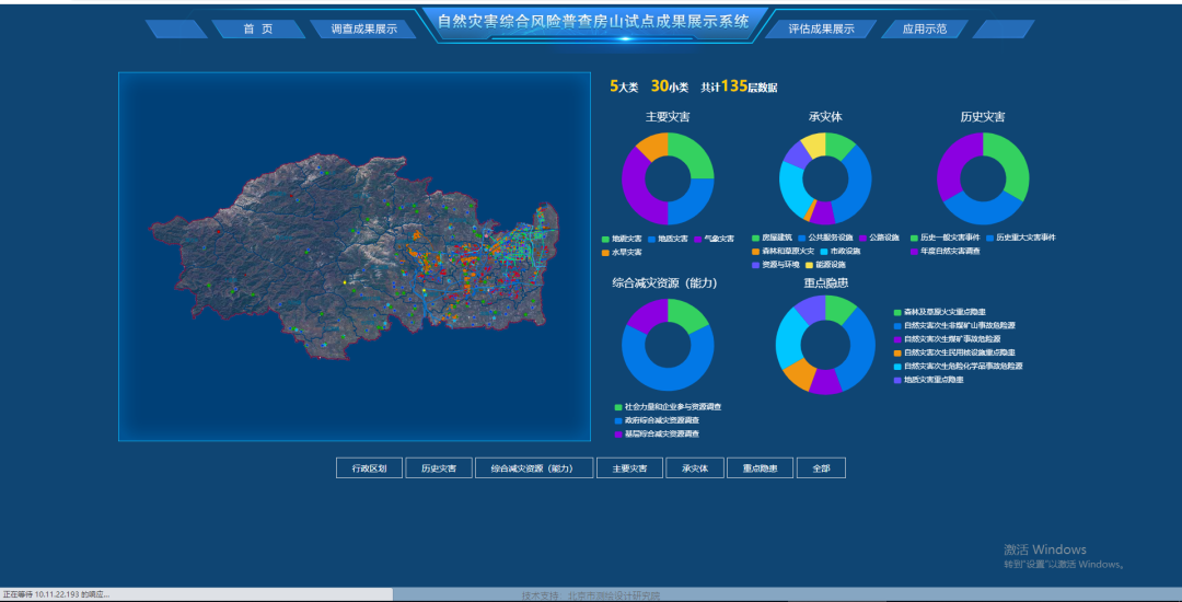 全国自然灾害综合风险普查,如何打造“北京样板”的!的图4